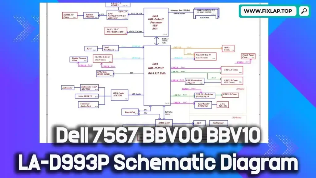 Dell 7567 BBV00 BBV10 LA-D993P Schematic Diagram