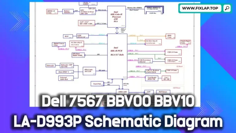 Dell 7567 BBV00 BBV10 LA-D993P Schematic Diagram